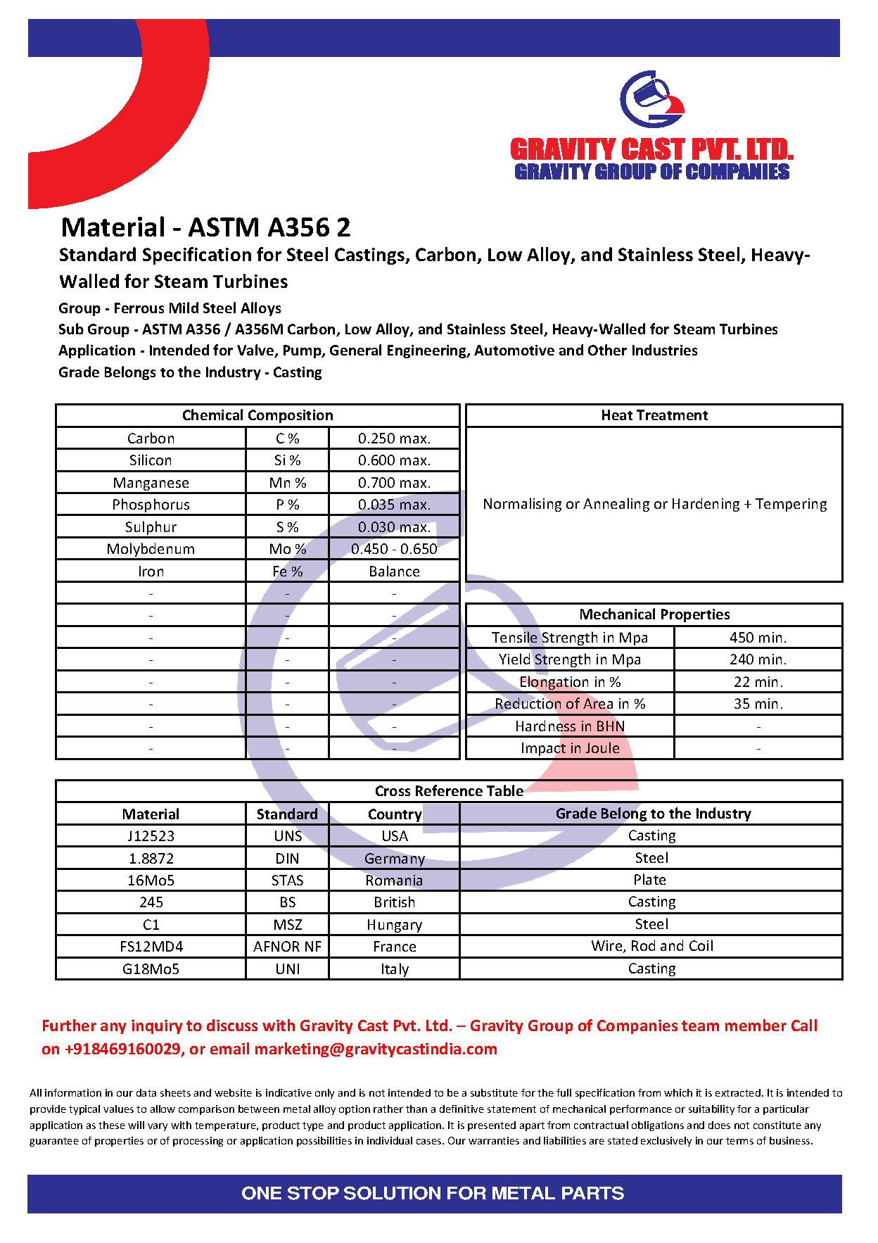 ASTM A356 2.pdf
